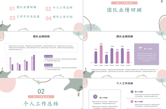 2021文艺简约多边形年终工作总结汇报ppt通用模板