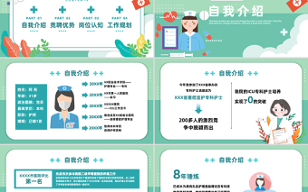2023后備護士長競聘PPT扁平風醫(yī)院后備護士長競聘課件模板