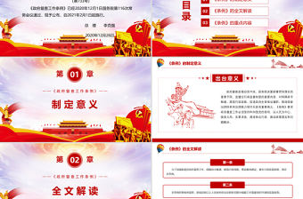 紅色黨政風學習解讀政府督察工作條例ppt