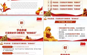 2021黨史學習教育要學出四重“硬核”效果PPT中國共產黨建黨100周年系列專題黨課課件