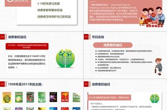 純色極簡“315消費(fèi)者權(quán)益日”知識講座教育課件PPT