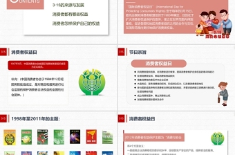 純色極簡(jiǎn)“315消費(fèi)者權(quán)益日”知識(shí)講座教育課件PPT