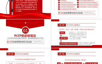 全面解讀《區(qū)域全面經(jīng)濟(jì)伙伴關(guān)系協(xié)定》PPT專題黨課課件模板