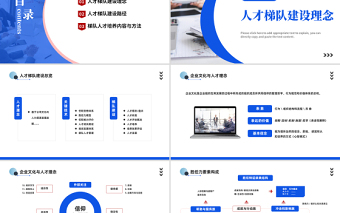 2023人才梯隊(duì)建設(shè)與人才培養(yǎng)PPT商務(wù)風(fēng)企業(yè)員工培養(yǎng)培訓(xùn)課件模板下載