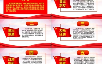 2021黨史百年十個(gè)關(guān)鍵詞黨課PPT學(xué)黨史悟思想辦實(shí)事開新局熱烈慶祝中國共產(chǎn)黨成立100周年