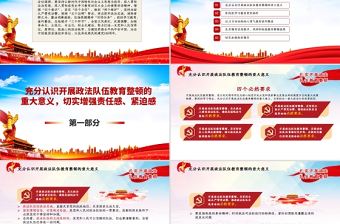 2021刀刃向內(nèi)除毒瘤動真碰硬煉鐵軍PPT解讀全國政法教育整頓動員部署會議