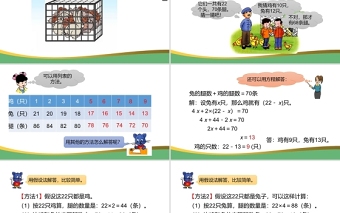 2021雞兔同籠數(shù)學(xué)課件PPT冀教版五年級上冊數(shù)學(xué)課件模板