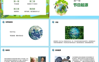 世界地球日PPT綠色小清新珍愛地球人與自然和諧共生節(jié)日介紹通用模板