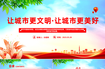 2023綠色城市社區(qū)治理PPT清新簡(jiǎn)約風(fēng)讓城市更美好城市社區(qū)治理專題課件模板下載