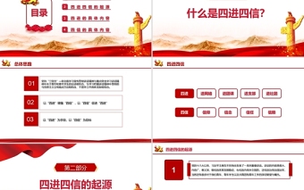 2021學(xué)四進四信做四可青年P(guān)PT紅色大學(xué)生青少年黨課學(xué)習(xí)課件模板 (2)