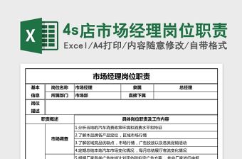 4s店市場經理崗位職責Excel