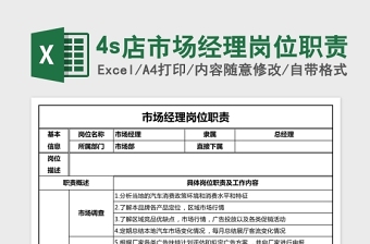 4s店市场经理岗位职责Excel