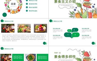 素食主義文化PPT綠色清新素食養(yǎng)生新素食運(yùn)動(dòng)建庫(kù)素食飲食文化宣講課件