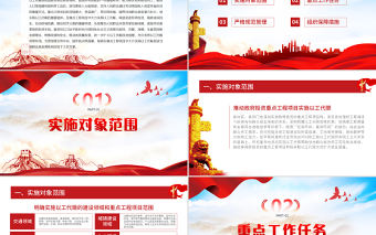 國(guó)家發(fā)改委關(guān)于在重點(diǎn)共產(chǎn)項(xiàng)目中大力實(shí)以工代賑促進(jìn)當(dāng)代群眾就業(yè)增收工作方案的通知PPT課件模板