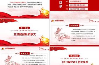 紅色簡(jiǎn)約黨政風(fēng)學(xué)習(xí)全面解讀中國(guó)人民共和國(guó)長(zhǎng)江保護(hù)法