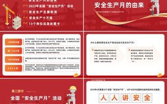 2023人人講安全個個會應急PPT橙紅簡約風全國安全生產(chǎn)月介紹課件模板