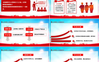2022入黨積極分子轉(zhuǎn)預(yù)備黨員PPT簡約黨建風(fēng)入黨積極分子轉(zhuǎn)預(yù)備黨員培訓(xùn)課件模板