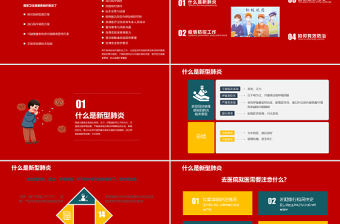 春節新冠病毒防空指南ppt