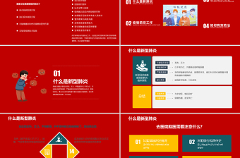 春節(jié)新冠病毒防空指南ppt