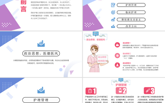 2022護(hù)士長(zhǎng)年終工作總結(jié)PPT精品內(nèi)容型醫(yī)院護(hù)士天使風(fēng)采主題課件模板
