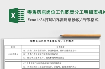 零售藥店崗位工作職責(zé)分工明細表機構(gòu)職能表Excel