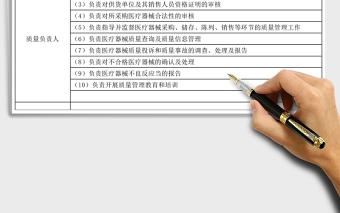零售藥店崗位工作職責分工明細表機構(gòu)職能表Excel