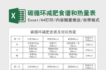 2020碳循環(huán)減肥食譜和熱量Excel表