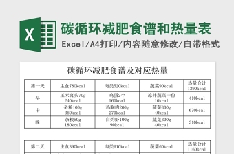 2020碳循环减肥食谱和热量Excel表