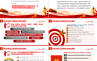 聚焦2022兩會PPT深入學習參加內(nèi)蒙古代表團審議時講話精神專題黨課課件模板