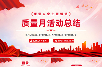 2023質(zhì)量月活動總結(jié)PPT簡約風(fēng)質(zhì)量安全月主題活動課件模板下載