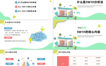 2023年5W1H分析法PPT插画风企业员工入职培训总结计划课件模板下载