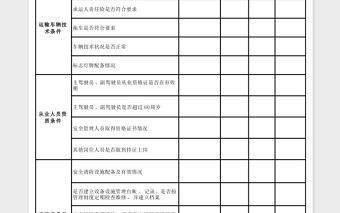 物流運(yùn)輸企業(yè)安全隱患排查記錄表Excel