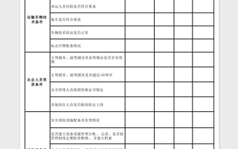 物流运输企业安全隐患排查记录表Excel