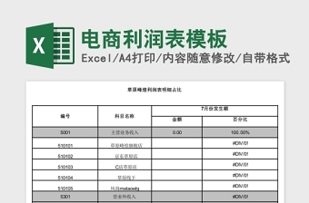 电商利润表Excel模板