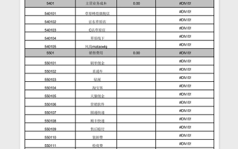 电商利润表Excel模板