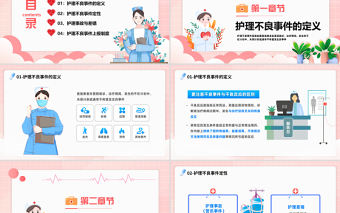 2023護(hù)理不良事件報(bào)告制度PPT卡通風(fēng)護(hù)理安全管理知識(shí)培訓(xùn)課件模板