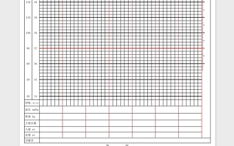 體溫單模板Excel
