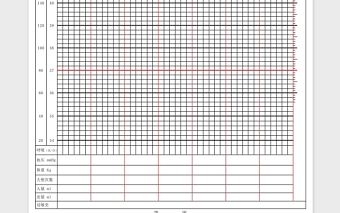 体温单模板Excel