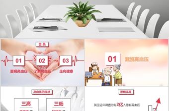 粉色唯美卡通大氣全國高血壓日PPT模板