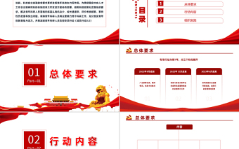 紅色大氣關(guān)于開展減輕青年科研人員負(fù)擔(dān)專項行動的通知PPT專題黨課課件模板