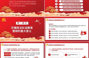 2021全國政法隊伍教育整頓動員部署會議PPT