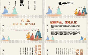 2022孔子誕辰PPT卡通中國風儒學儒家學派論語專題課件模板