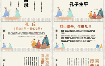2022孔子誕辰PPT卡通中國風(fēng)儒學(xué)儒家學(xué)派論語專題課件模板