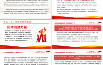 遼沈戰(zhàn)役支前精神PPT紅色黨政風(fēng)軍民團結(jié)如一人主題課件模板