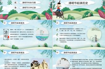 綠色水彩卡通清明節習俗介紹主題PPT模板