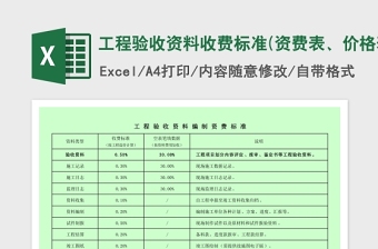 2021重庆物业管理收费标准定价一览表