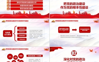 2021把黨的政治建設(shè)作為黨的根本性建設(shè)PPT如何抓好政治建設(shè)黨建學(xué)習(xí)培訓(xùn)黨課課件