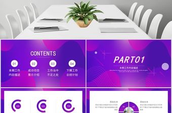 年終總結PPT模板