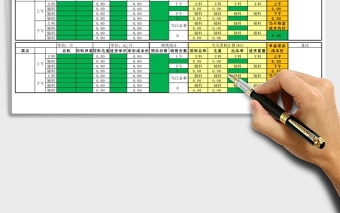 廚房成本核算表Excel