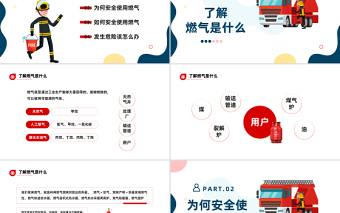 2022燃?xì)獍踩橄等f家PPT卡通風(fēng)居家安全從燃?xì)獍踩_始課件模板